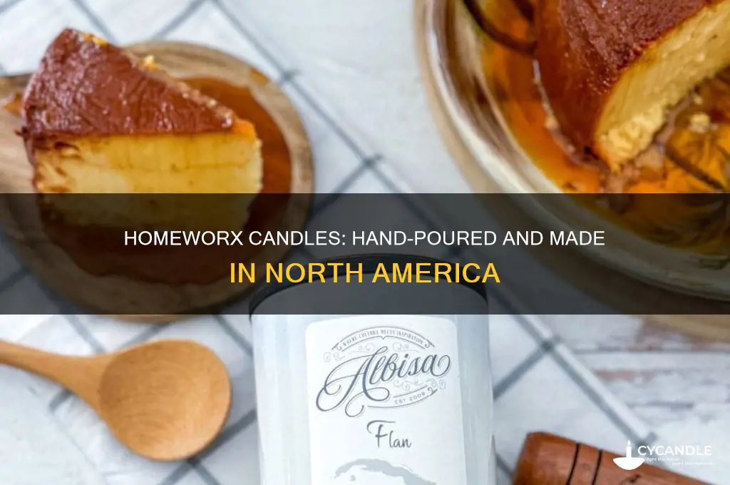 where are homeworx candles made