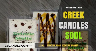 Swan Creek Candles: Where to Buy Them