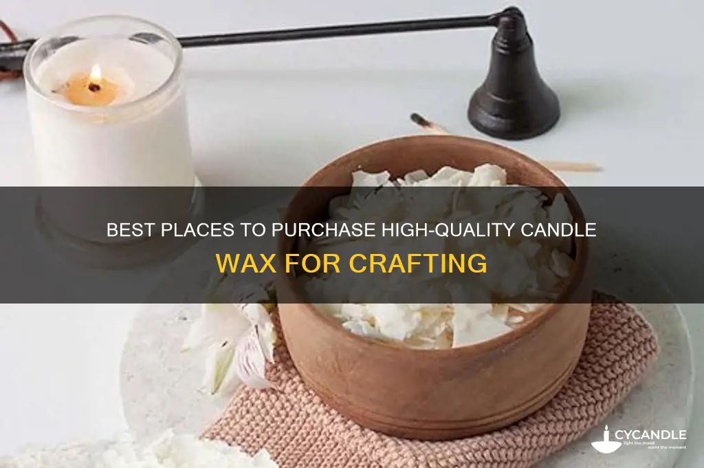 where can buy candle wax