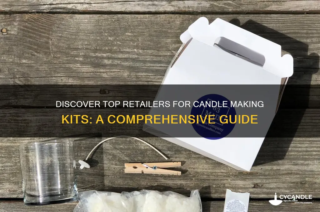where can i buy candle making kits