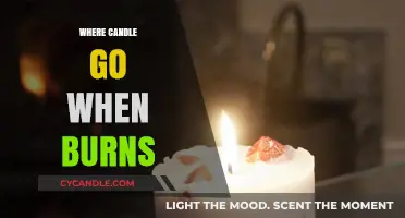 The Science Behind Burning Candles: Where Does the Wax Go?