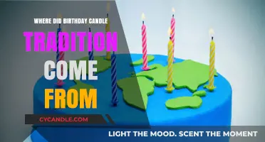 Birthday Candles: Ancient Greeks to Modern Celebrations