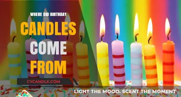 The History of Birthday Candles: Ancient Rituals to Modern Parties