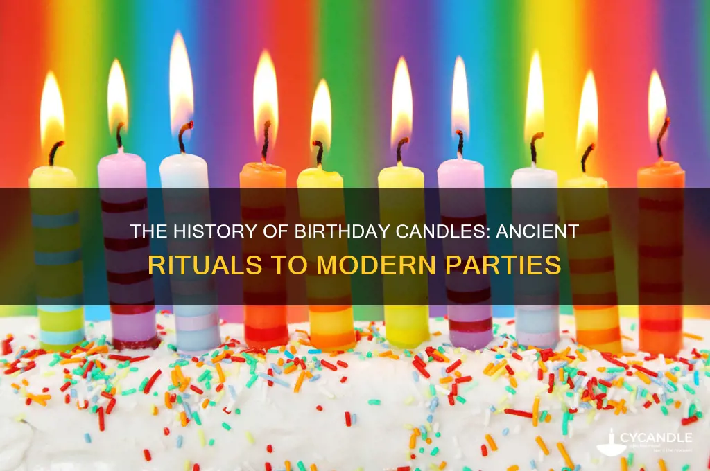 where did birthday candles come from