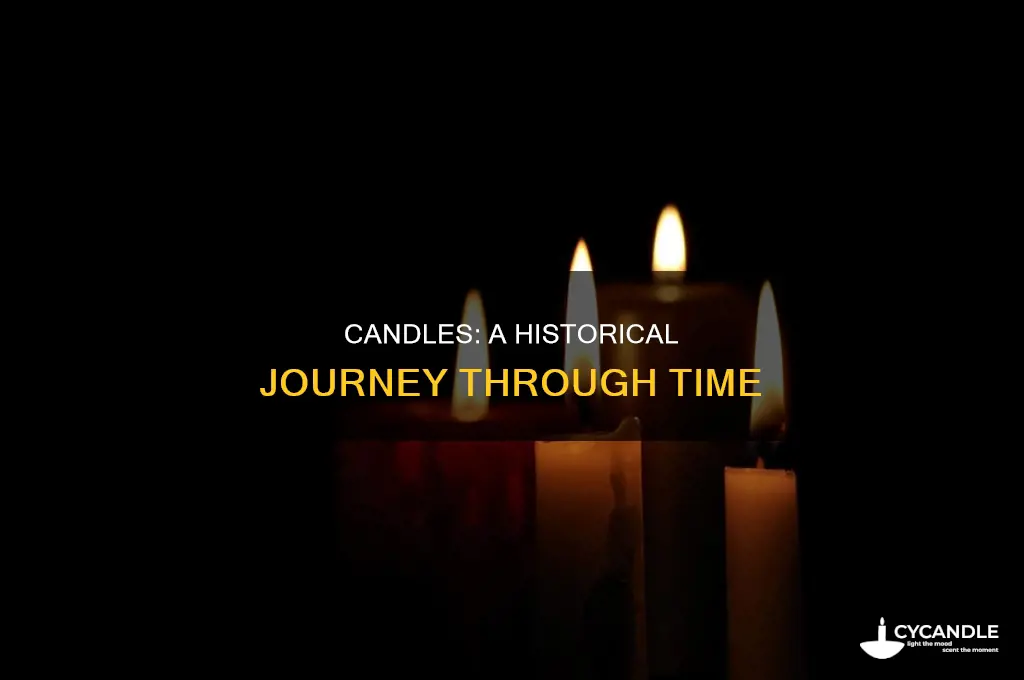 where did candles come from