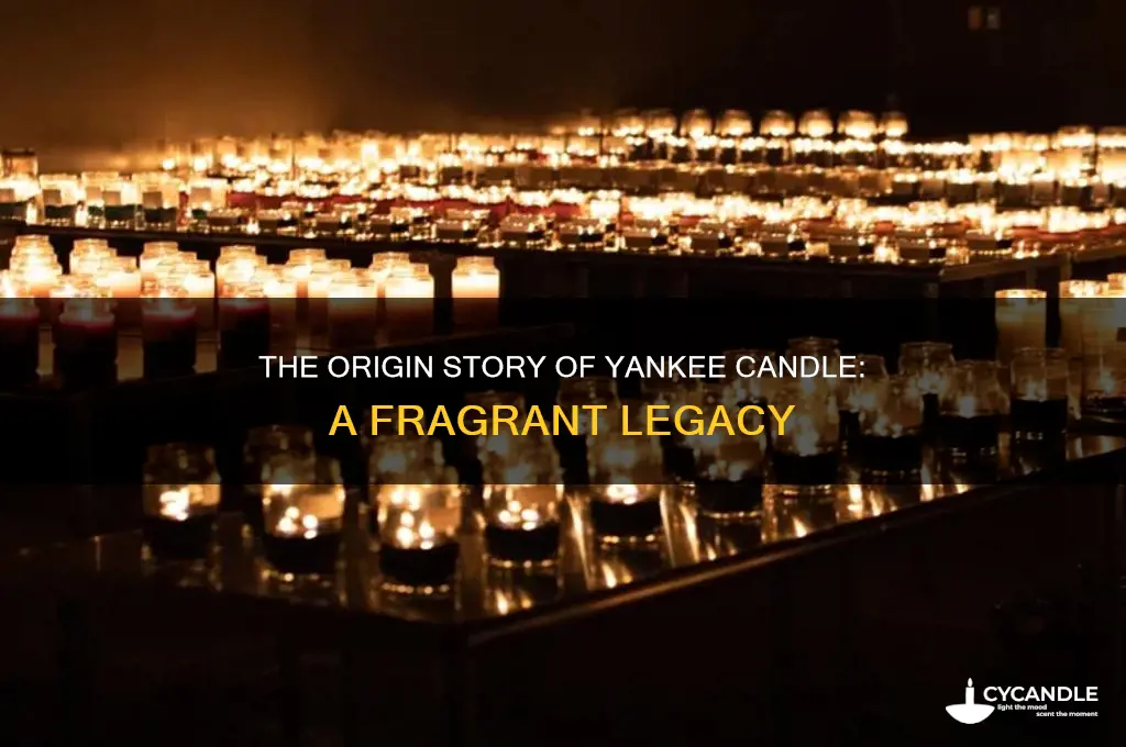 where did the name yankee candle come from