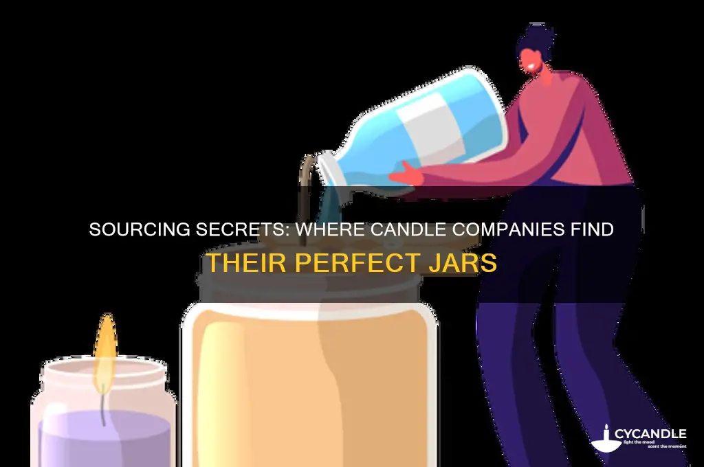 where do candle companies get their jars