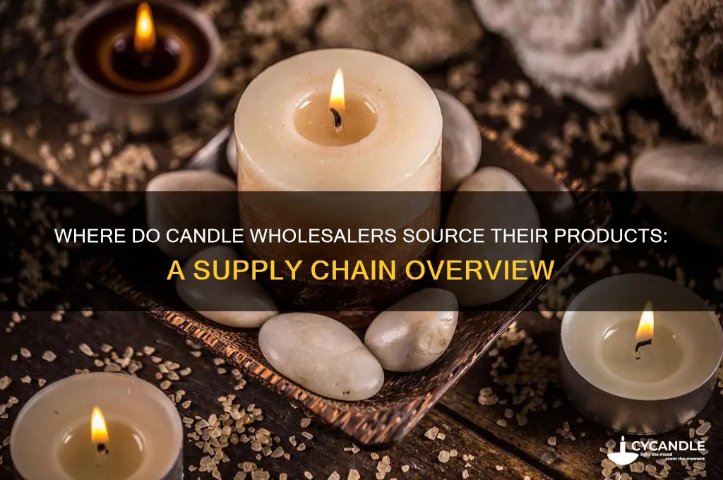 where do candle wholesalers get their products