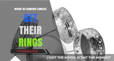 Unveiling the Sparkling Secret: Where Diamond Candles Hide Their Rings