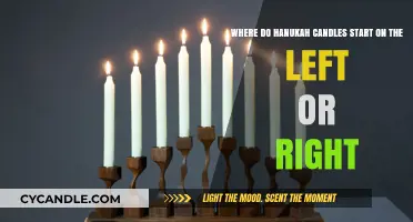 Left or Right? The Hanukkah Candle Lighting Direction Debate