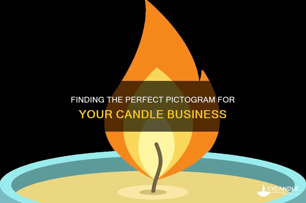 where do i find pictograms for candles
