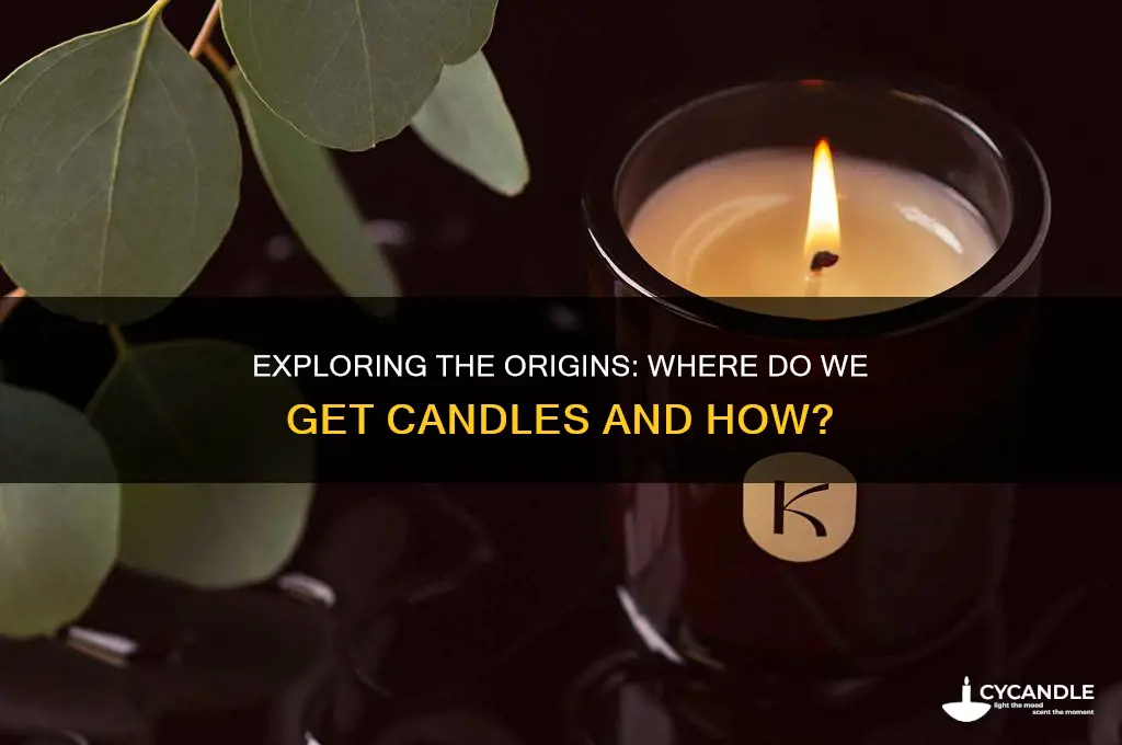 where do we get candles