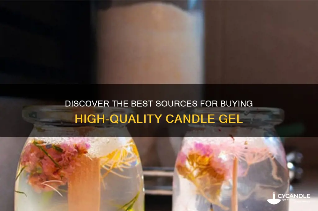 where do you get candle gel