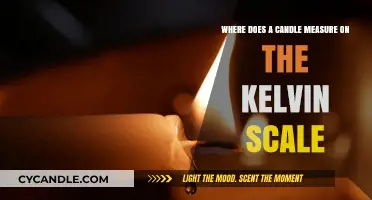 Candle Temperature: Kelvin Scale Measurement Range