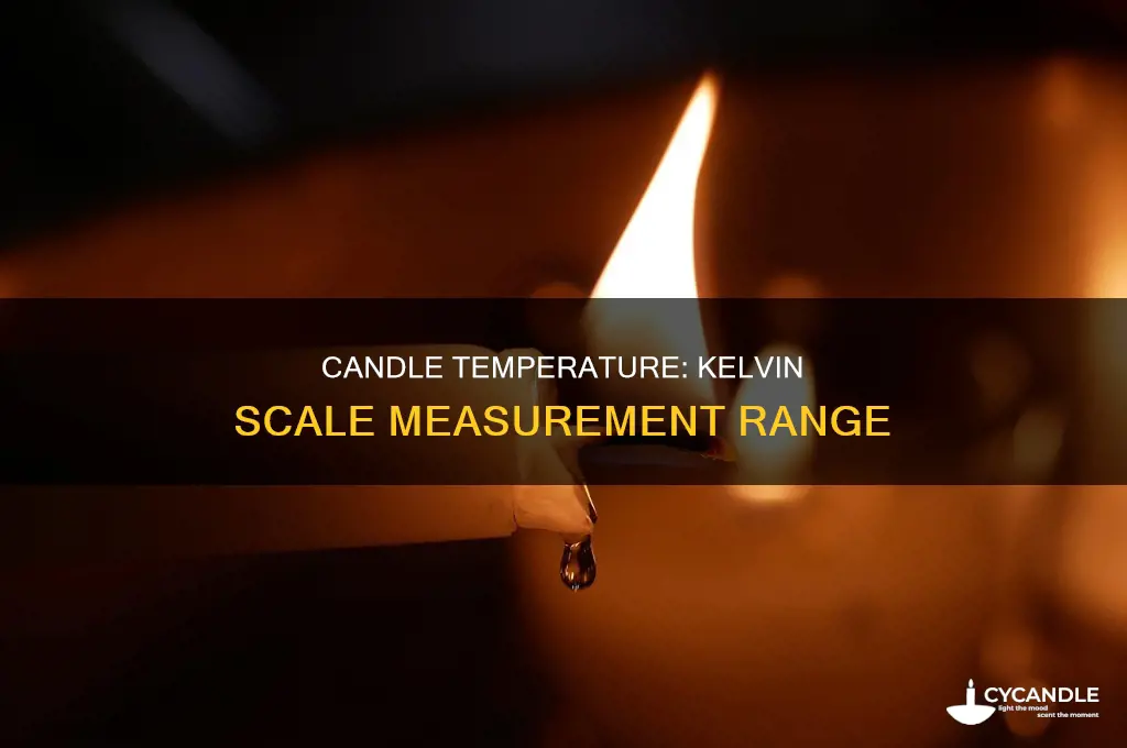 where does a candle measure on the kelvin scale