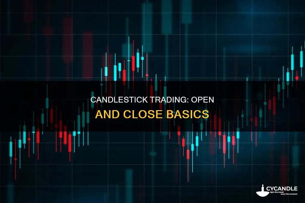 where does a candle stick open and close