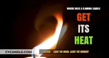 Unveiling the Fiery Secret: How Flaming Candles Generate Heat