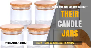 Unveiling Bath & Body Works' Candle Jar Origins: A Supply Chain Journey