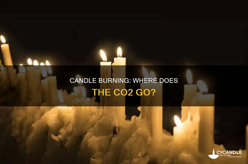where does co2 go in candle burnin