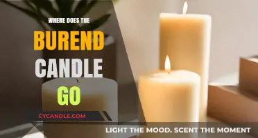 The Buren Candle Mystery: Where Does It Go?