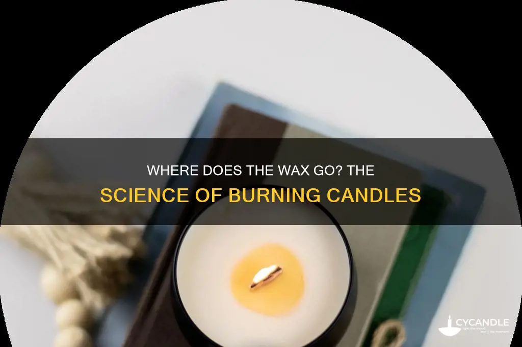 where does the extra wax go when a candle burns