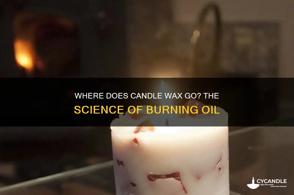where does the oil wax go burning a candle