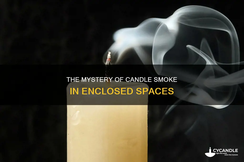where does the smoke in an airtight candle go