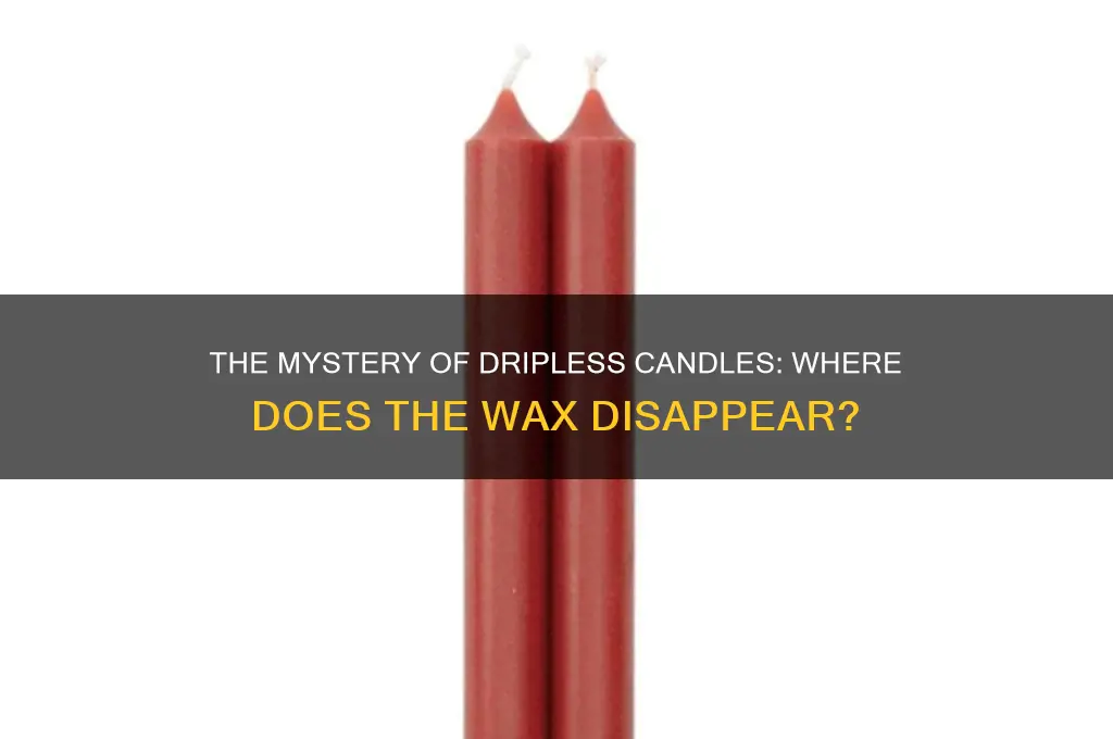 where does the wax from dripless candles go