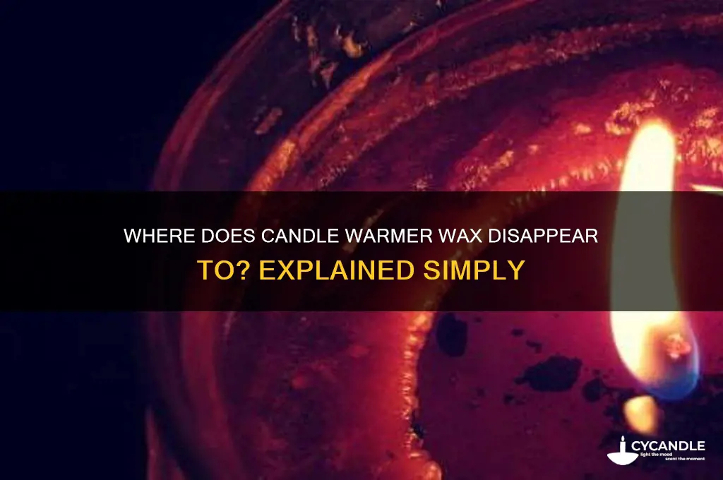 where does the wax in a candle warmer go