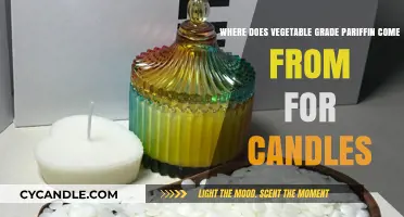 Vegetable-Grade Paraffin: The Natural Candle Wax Source