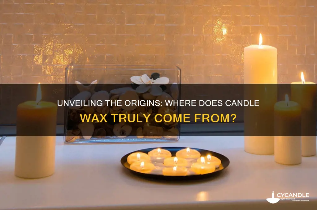 where does wax for candles come from