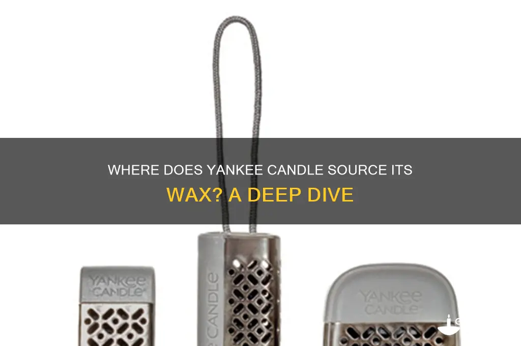 where does yankee candle get their wax