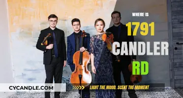 Finding 1791 Candler Road: A Quick Guide