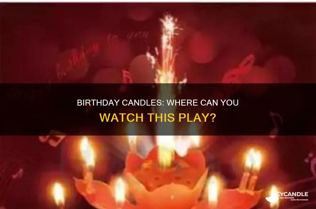 where is birthday candles playing