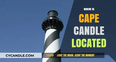 The Location of Cape Candle