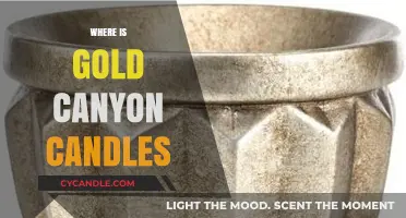 Gold Canyon Candles: Where Are They Now?