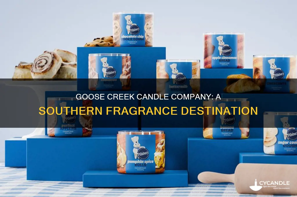 where is goose creek candle company