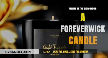 Uncover the Diamond Surprise in ForeverWick Candles