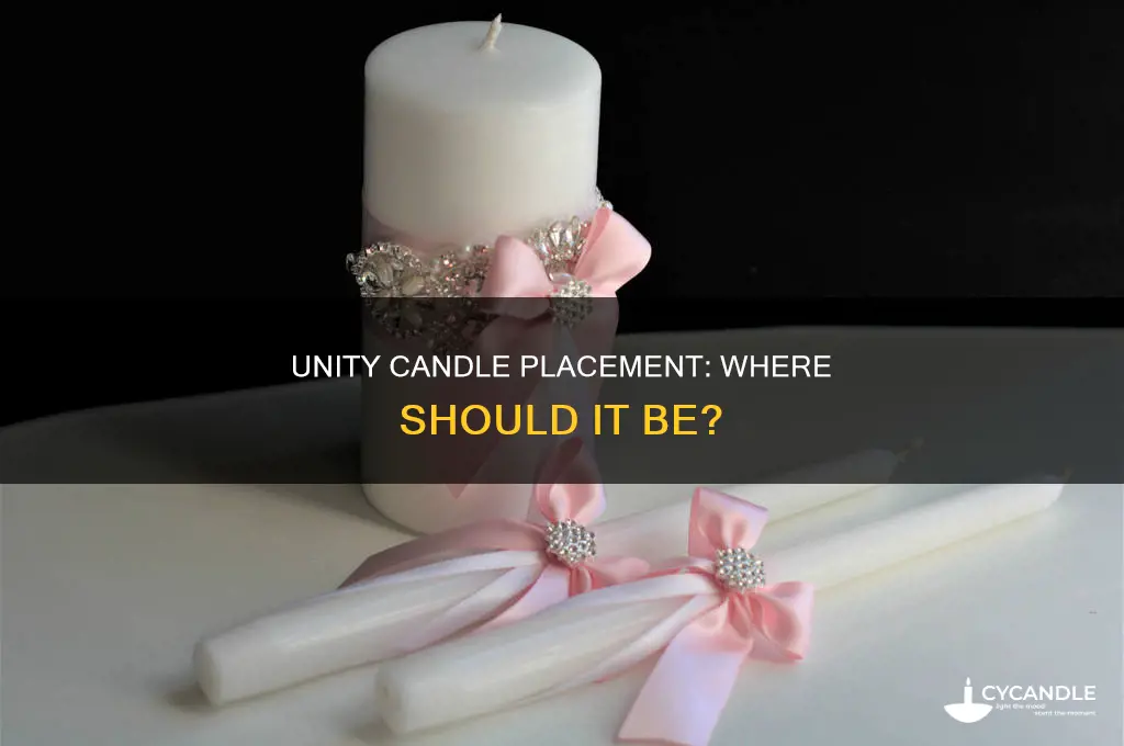 where should the unity candle be placed