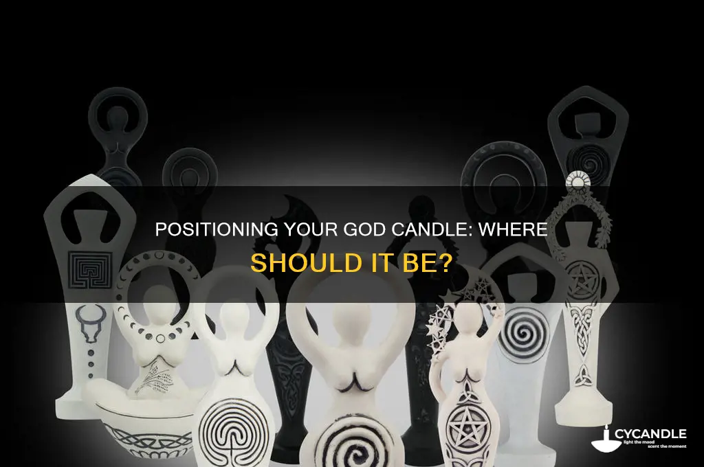 where sshould my god candle be