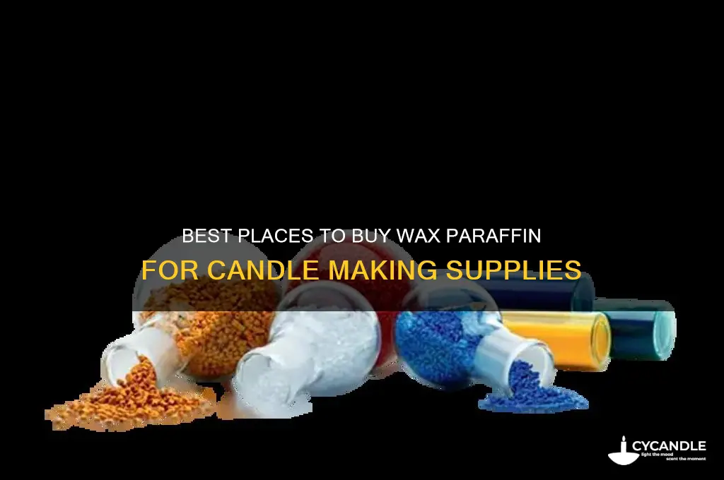 where to b uy wax parafine to make candles