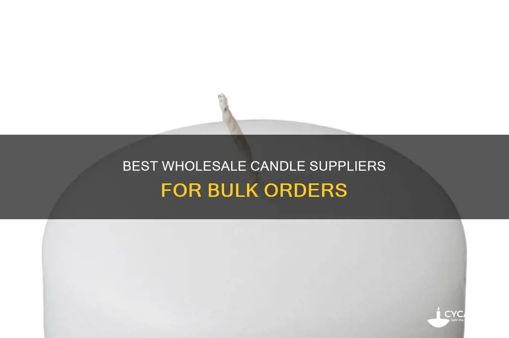 where to bulk order candles