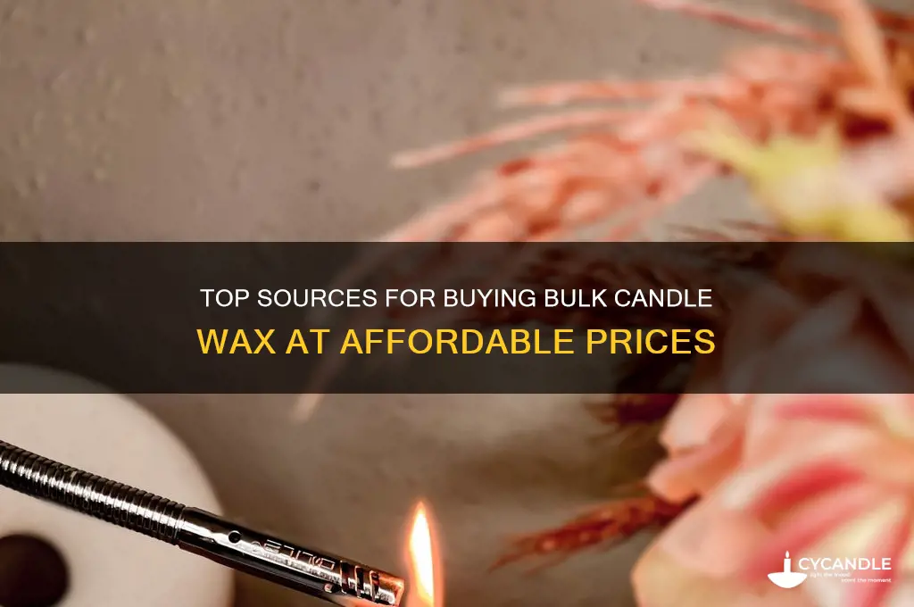 where to buy bulk candle wax