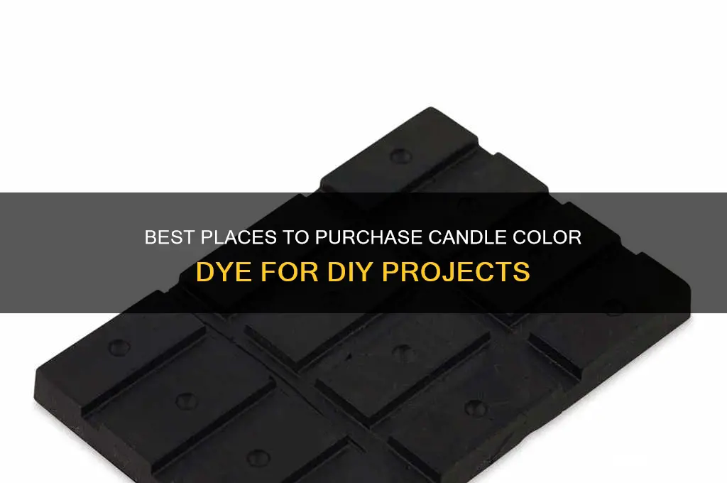 where to buy candle color dye