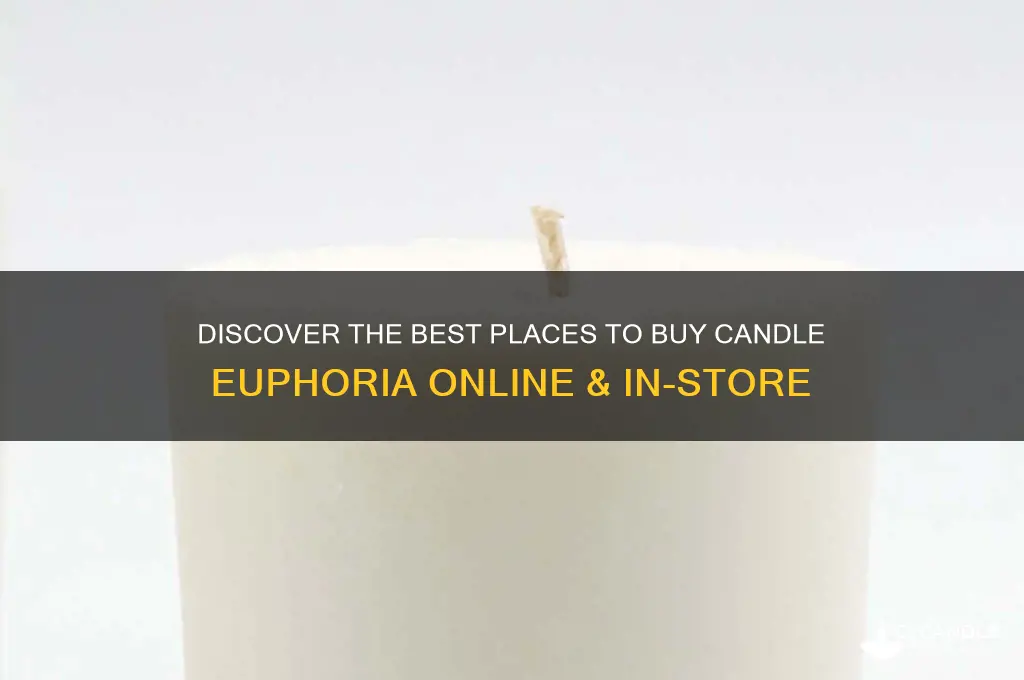 where to buy candle euoheria