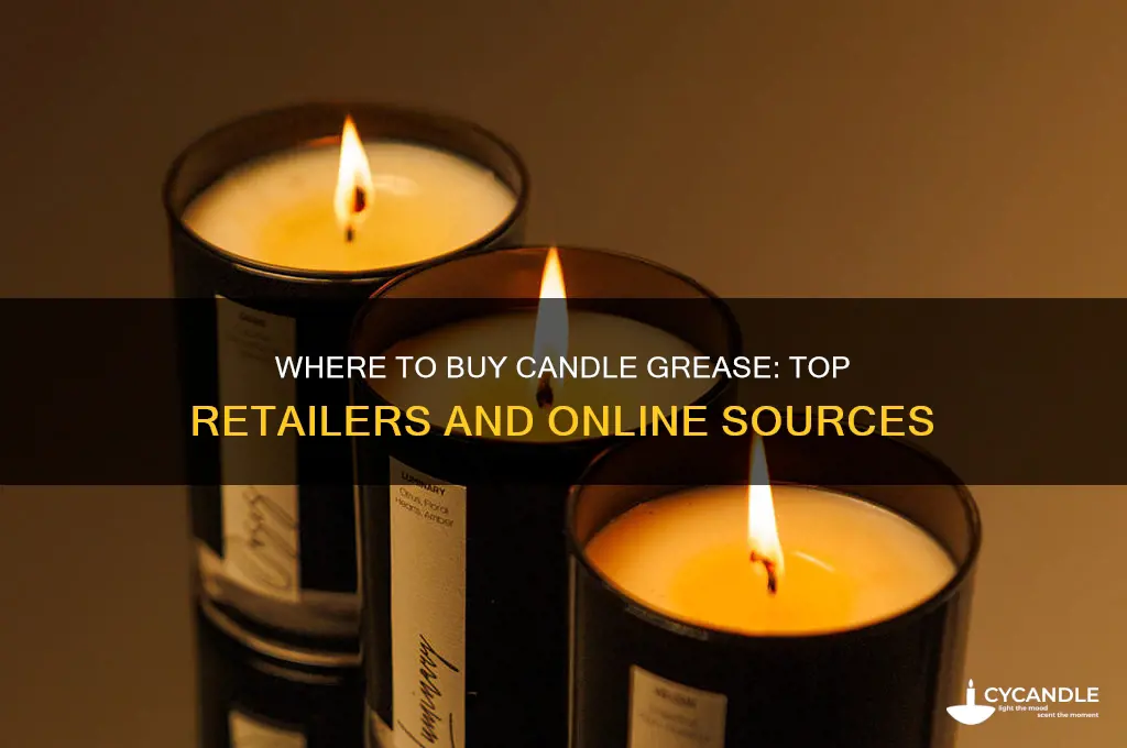 where to buy candle grease