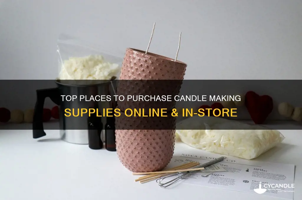 where to buy candle making materials