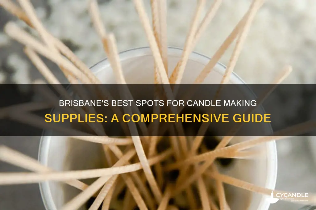 where to buy candle making supplies in brisbane