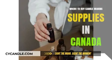 Top Canadian Suppliers for Candle Making Essentials and Tools