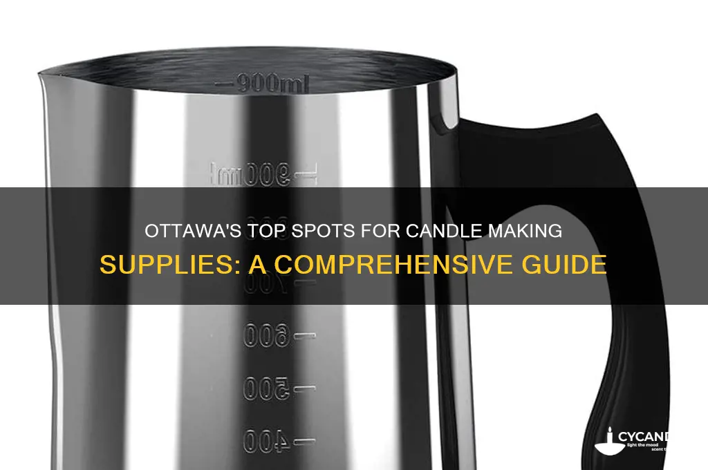 where to buy candle making supplies in ottawa
